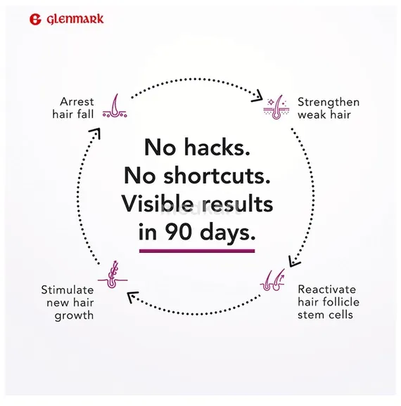 bontress pro hair serum 60 ml